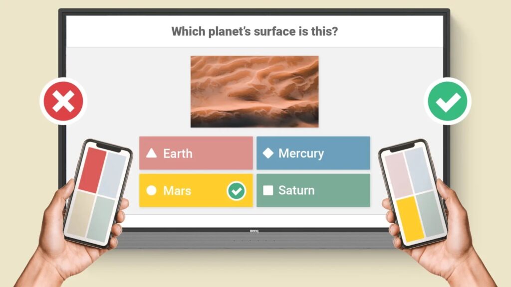 Interactive Whiteboard