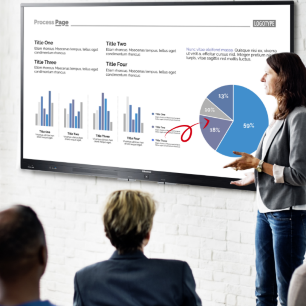 Interactive Whiteboard