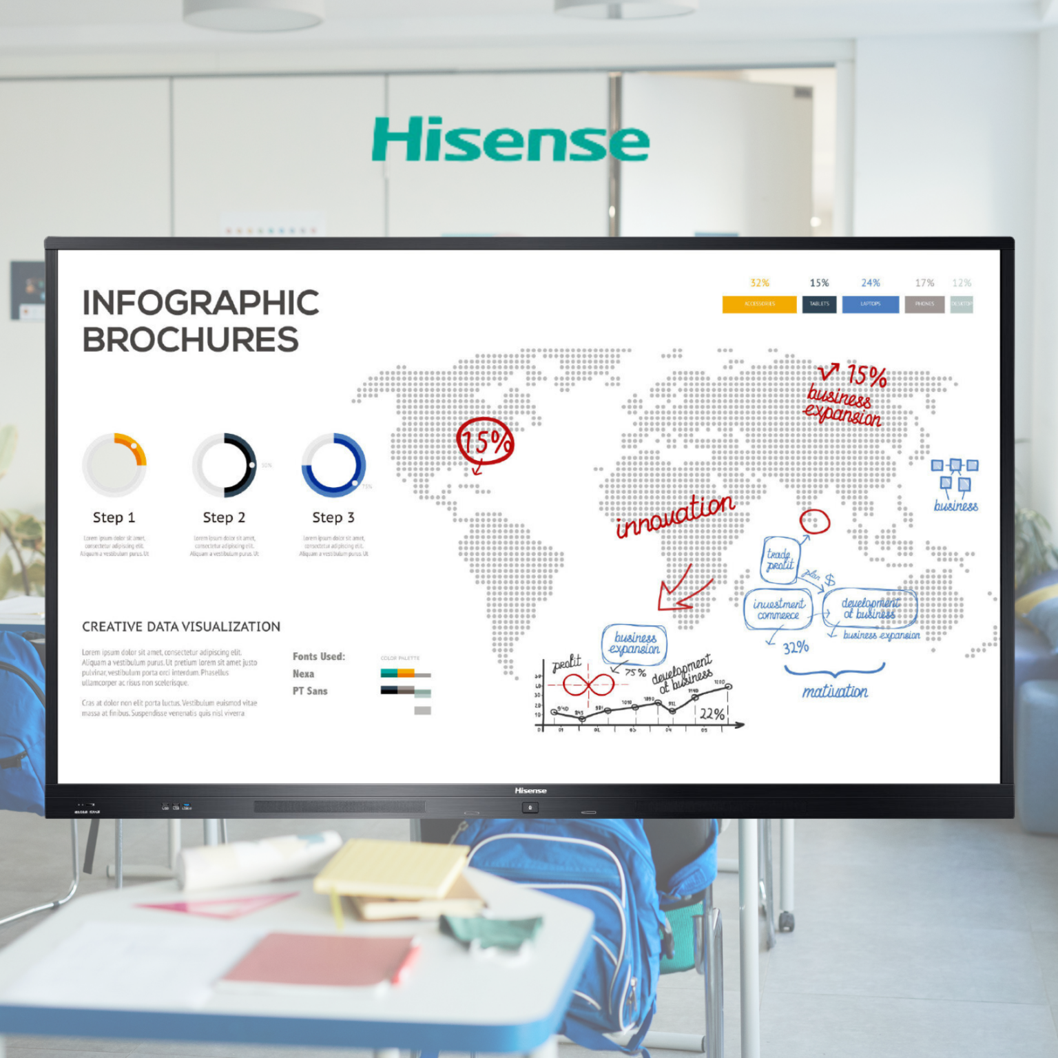 Interactive Whiteboard