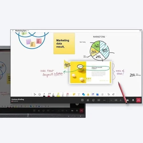 Interactive Whiteboard